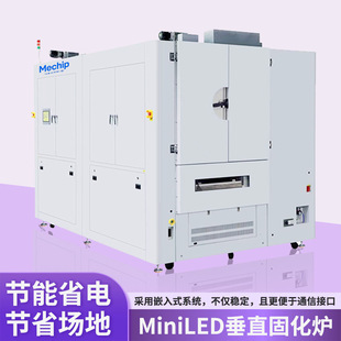 MiniLED�̻��t�濾�O��Ƕ��ʽϵ�y����Ґa�ع̻�UV�zˮ�̻�