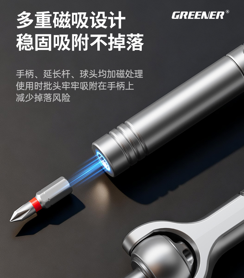 Lvlin Ratchet Screwdriver Combination Set, Multi-Function High Hardness Bi-Directional Bent Head Universal Tool Ratchet Wrench
