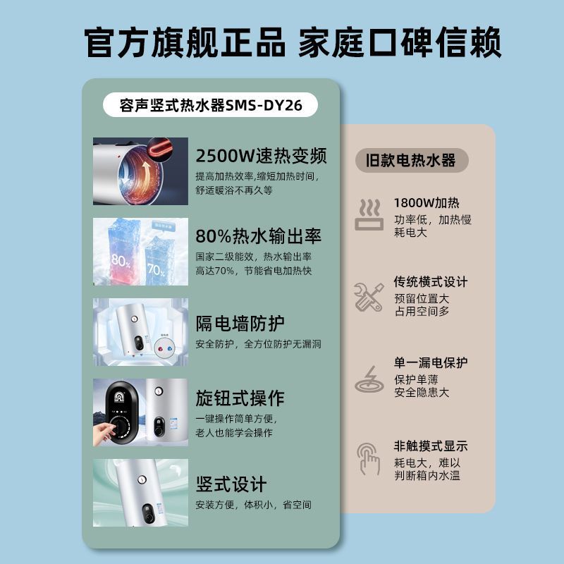 Calentador de agua eléctrico vertical de almacenamiento de agua vertical 2500W baño dormitorio baño 40L / 50 / 60 / 80L