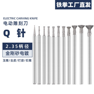 2.35�����ͨ��Q�ͽ���ɰĥ�^��������늄���ʯ��̵������