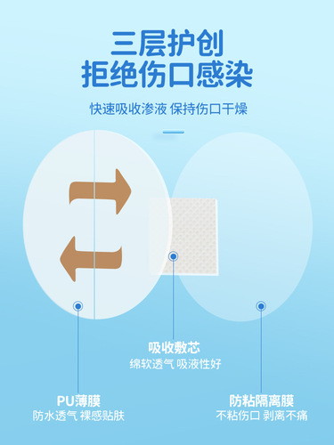 Corfu Baby Waterproof Band-Aid Mini Round Wound Children's Small Band-Aid Wholesale Factory