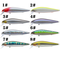 Silver Blade Submerged Minnow ABS Lure Dead Retrieve Slow Drop System for Spotted Bass