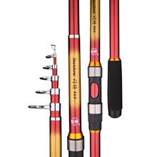 GW�����W�������~�ͺ��U���ͺ�ី���~��Ʒ�O���hͶ��