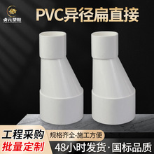 pvc110���D75��ֱ���RͰ��λ����ܴ�С�^�����ܹ���׃���ܹ����