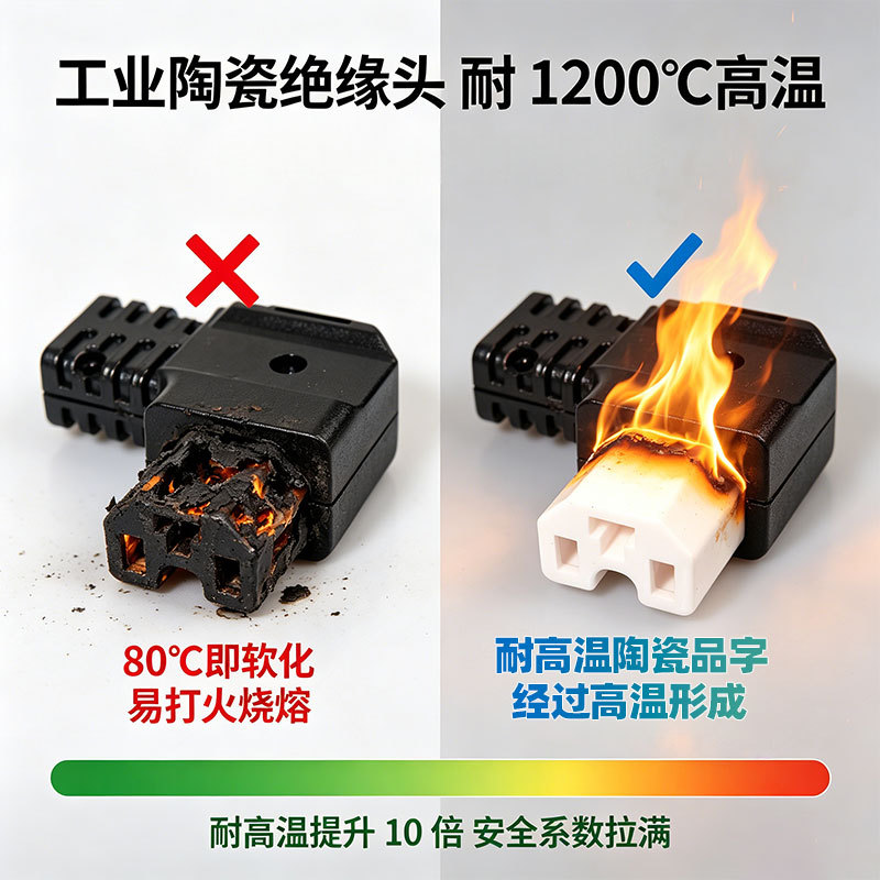Electric Vehicle Three-Prong DIY Ceramic Head Adapter T-Type Modification Accessory