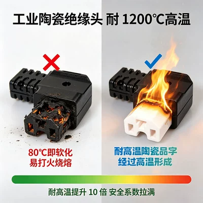 Accessory, Other Electric Vehicle Accessories