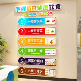 健康饮食物膳管理文化墙贴纸宣传海报挂图画体重管理医院体检