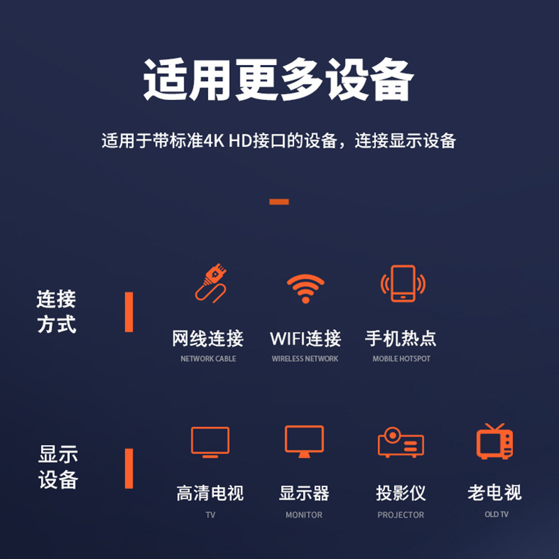 Network Set-Top Box 4K High-Definition Home Permanent Wireless Wifi Tv Box 3516 Mobile Phone Screen Player