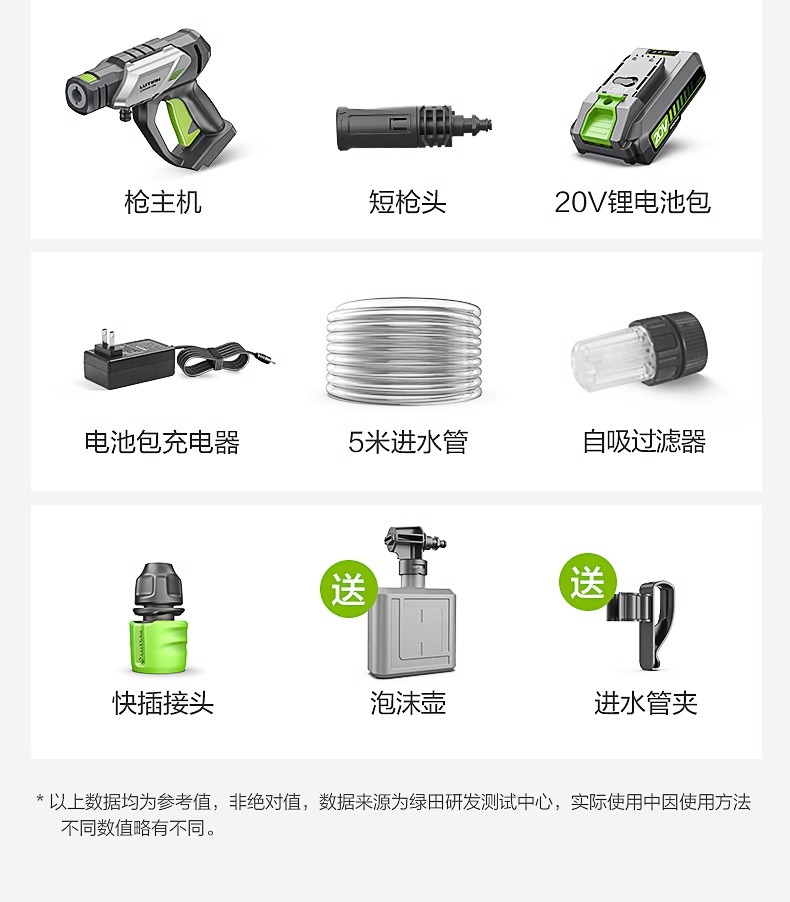 Green Field Cordless Car Washer Lithium Battery High Pressure Water Gun