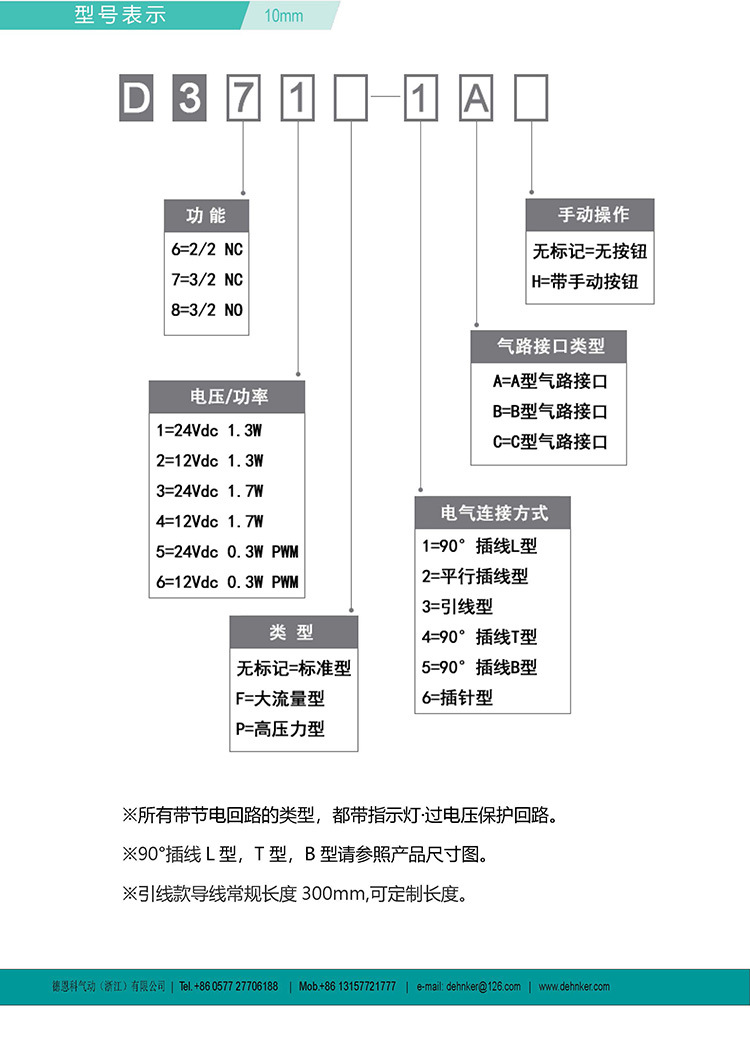 D3详情4