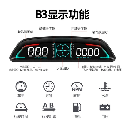 time altitude, Vehicle HUD
