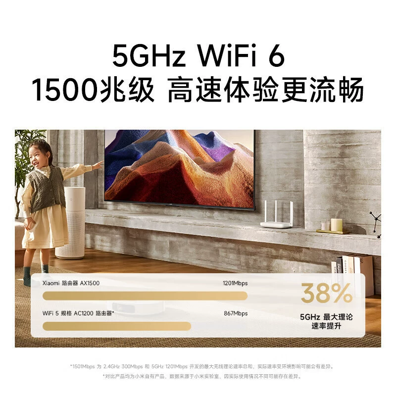 Маршрутизатор Mijia AX1500 5G, двухчастотный WIFI 6 Gigabit Wireless Ride Home