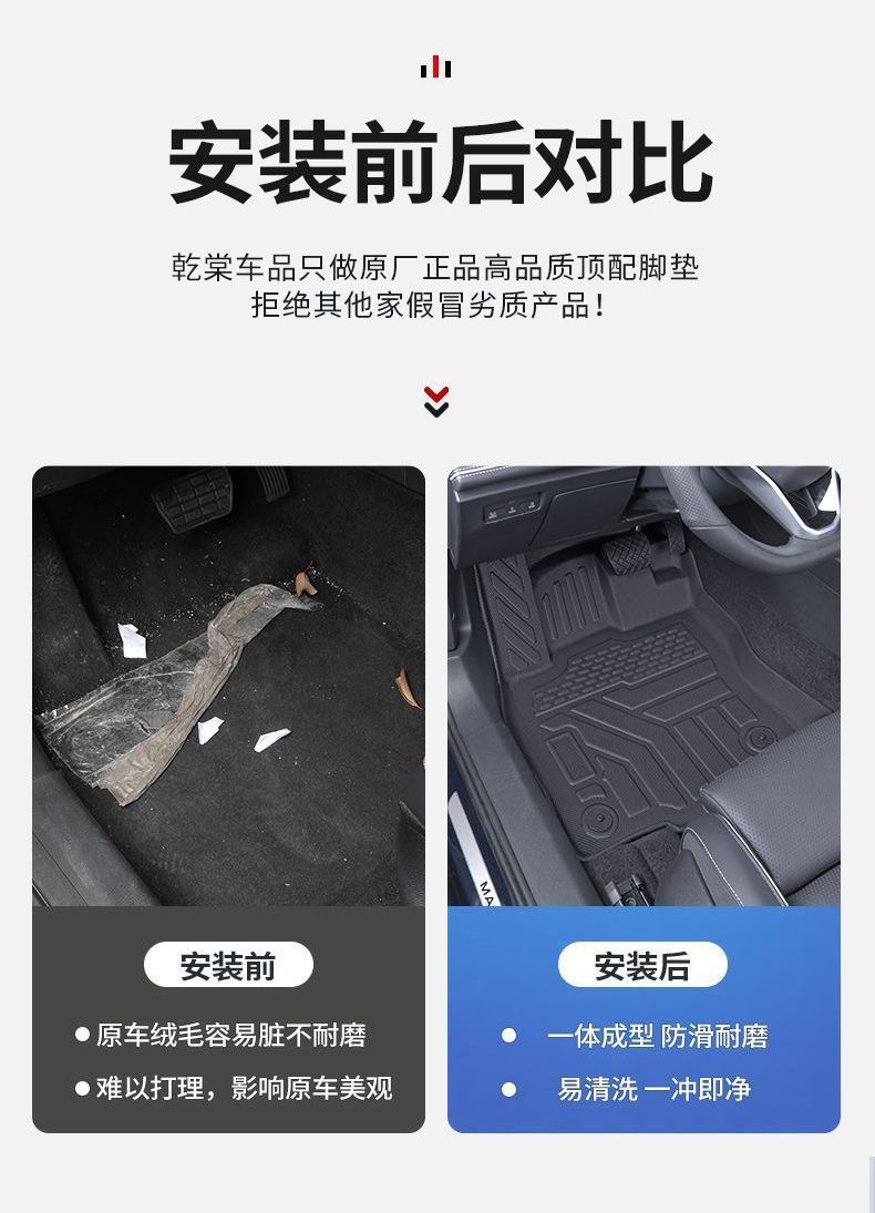 Suitable for BYD Dolphin Foot Pad TPE Enclosed 25 Original Foot Pad Carpet Upper Pad Auto Supplies