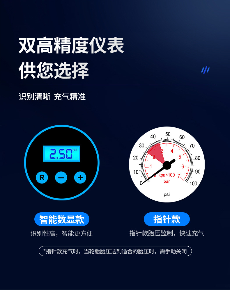 Car Air Pump 12V Portable Tire Inflator Digital Tire Pressure Gauge Electric Air Pump Car Air Pump
