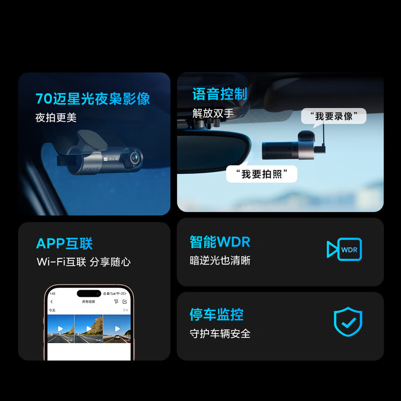 70mai M310Pro dash cam 4K night vision F1.55 360° rotation