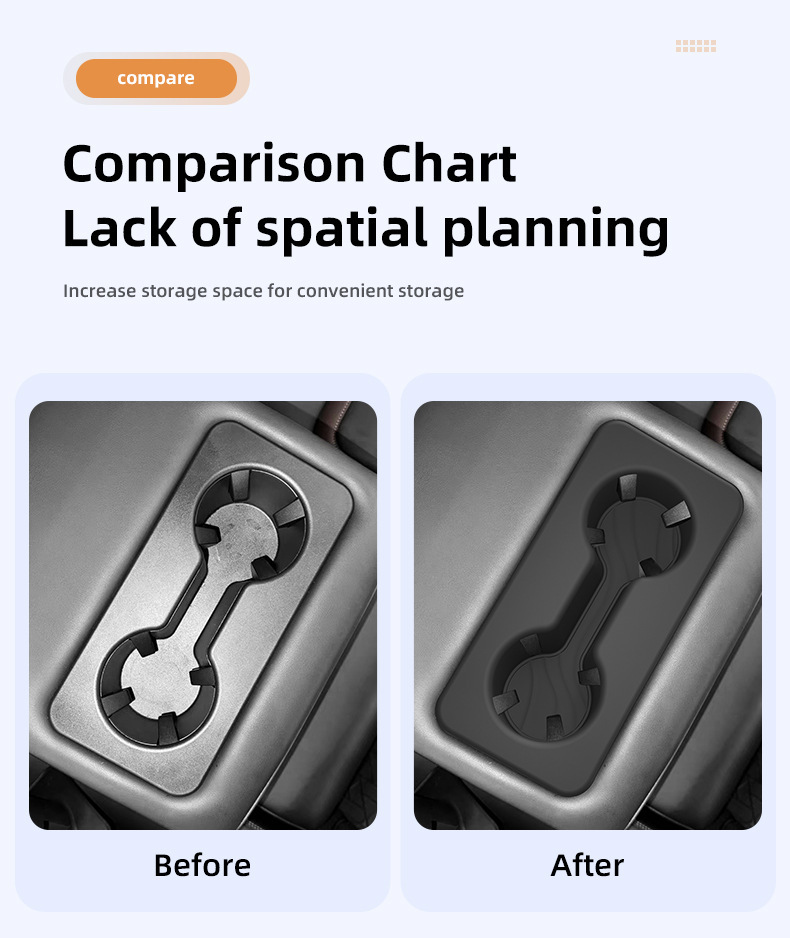 Suitable for 26 models of Patrol Y63 with two rows of cup holders, Armada with three rows, side protection anti-slip mat