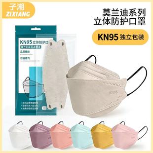 �����~��KN95���o���֪������b�ڰ�ɫ�Č�͸��3D���w͸�����m