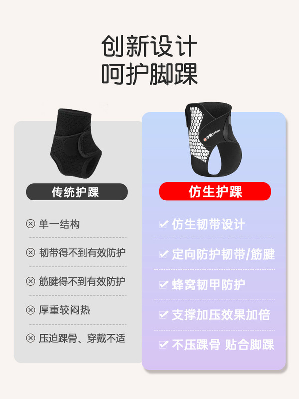 足首保護具、足首サポーター、捻挫防止、伸縮性のあるスポーツ用捻挫帯サポート、靴に合わせて着用可能|undefined