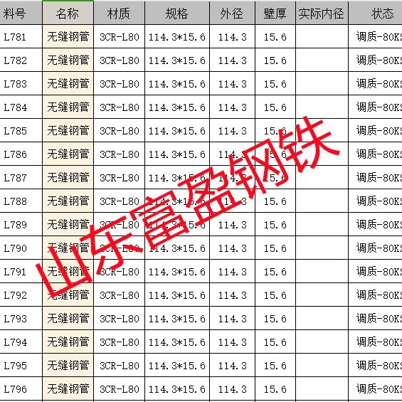 c110无缝钢管p110石油套管接箍可深加工3cr-L80圆棒转杆2cr13圆钢