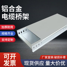 �X�Ͻ��ܹ��̲������÷����g���ϻ��p����������|���O������