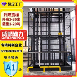 升降台;登车桥;起重装卸设备