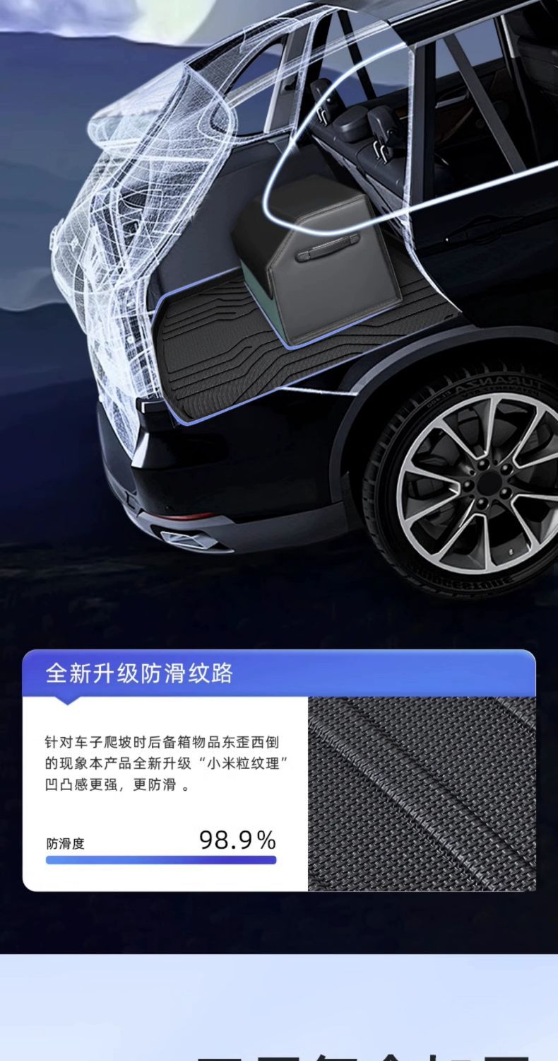 For Geely Star Wish Trunk Mat TPE Encloses 25 24 Tail Mat Interior Decoration Thickening Accessories