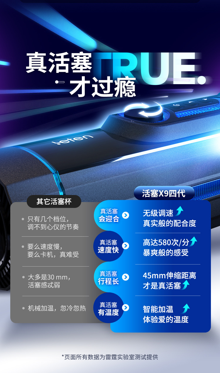 Thunder Piston X9 Fourth Generation Aircraft Cup Male Masturbator with Automatic Telescopic and Heating Functions — detail image 15