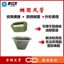 ���巨�m��\�L�ܵ���܇�������ş����F���m�L��