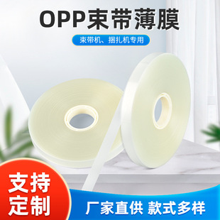 opp�����o�z���������z��ͨ��͸��Ĥ�����ԄӴ���C��������