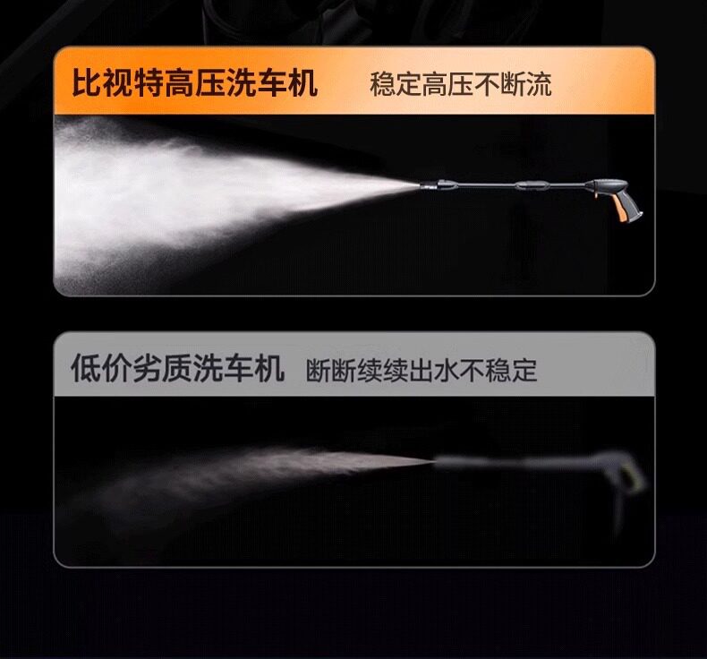Car Washing Machine 220V High-Pressure Water Gun for Home Use, High-Power, Super Strong Pressure, 2026 New Model, Booster Pump, Cleaning Tool