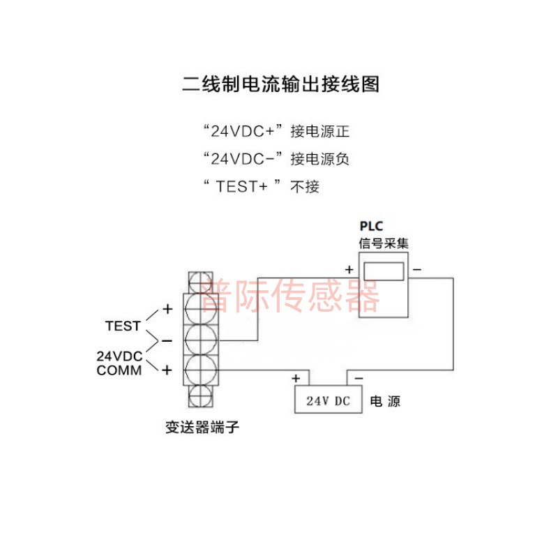 XR3051S-GP pressure transmitter sensor