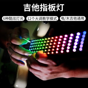 SOLO����ָ����������늼���ľ����ͨ�ù����ſ�S��ֱ�N�羳��