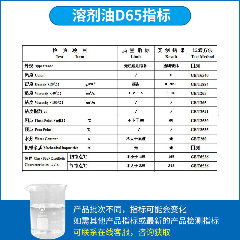 Industrial solvent oil D60D80D100 aviation coal Ningmei light white oil hydrocarbon manufacturer who