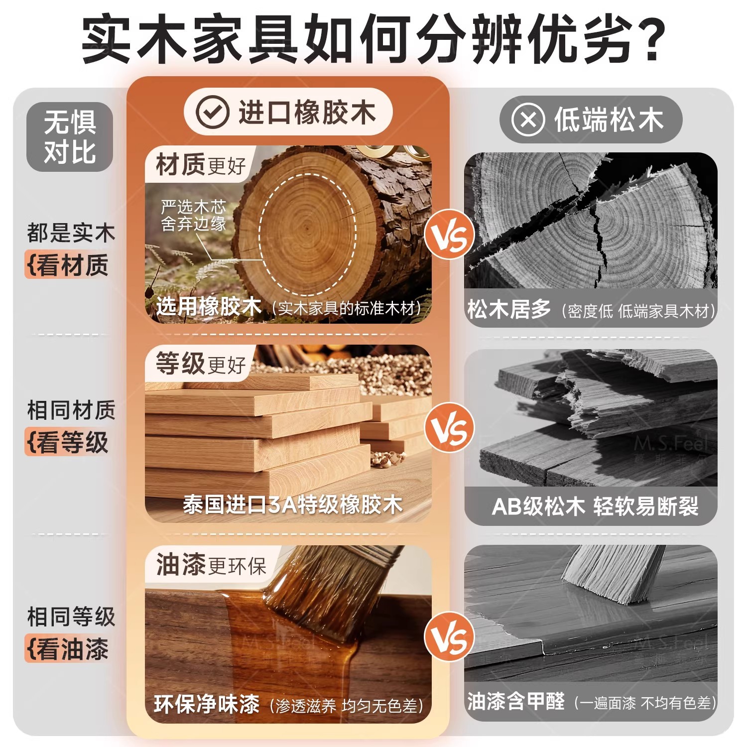 Taza de madera a prueba de polvo retrógrado taza de té tabla de comedor taza de agua taza de café gabinete de almacenamiento estante