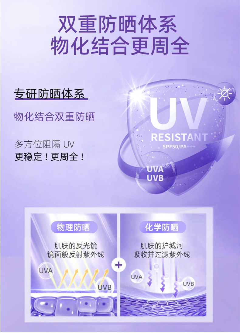 芙瑶·高倍防晒乳_06