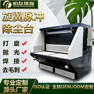 һ�wʽ��ĥ���m̨��Ч�}�_���m̨�Ƅ�ʽ��ĥ�ۉm�ռ�����̨�ɶ���
