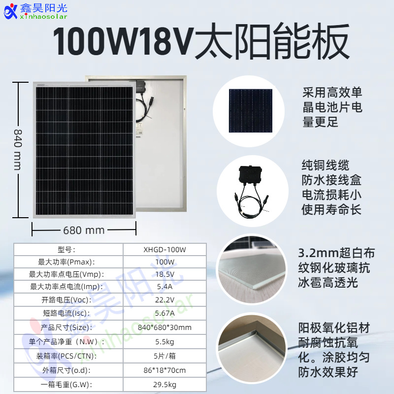 Panel fotovoltaico solar de silicio monocristalino, componente solar de 100W300W, panel solar doméstico, punto de comercio exterior