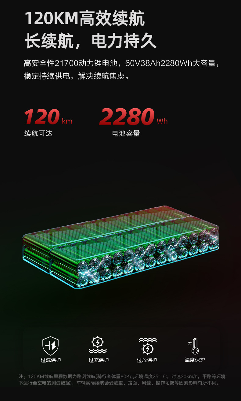 Cross-border exclusive supply of 6000W high-power off-road dual-drive electric scooter, portable foldable two-wheel electric scooter