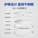 Ультратонкий потолочный светильник для спальни, современная умная лампа для гостиной, комфортный световой спектр, защита глаз