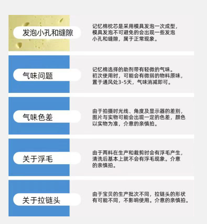 Car Lumbar Cushion Car Cushion Memory Foam Small Lumbar Cushion Car Backrest Waist Protection Seat Support Headrest Neck Protection