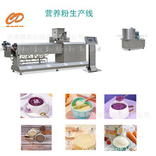 ͠IB򻯙C 򻯹ˇͷa ׷O׳