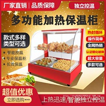 ���ñ��ؙ��ӟ�a������ӵ������������ʳ��ʳƷС��չʾ��̨ʽ