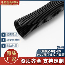 �_��PVC���y���o�׹����l ��ȼ�͸��g늾���|�o�׹� ���ϲ��y��