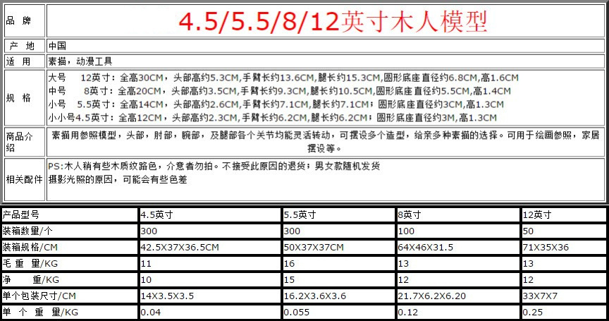 2911726240_582579872