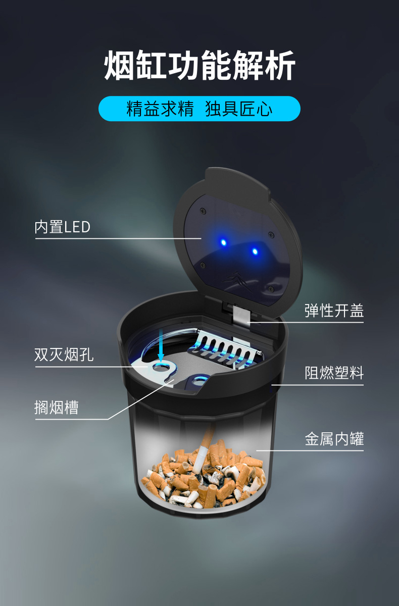 Personalized Car Ashtray with Built-In Tungsten Wire Lighter, Portable Car Ashtray, Household Desktop Ashtray Wholesale