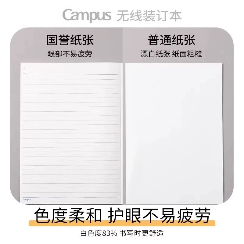 Японский Campus беспроводная связка модуля mofu серия набор ограниченный блокнот B5 блокнот A5