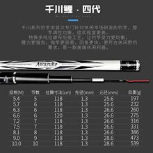 武汉鲢鳙千川鲤四代大物鱼竿超轻超硬鱼杆调黑坑巨物钓鱼竿手竿