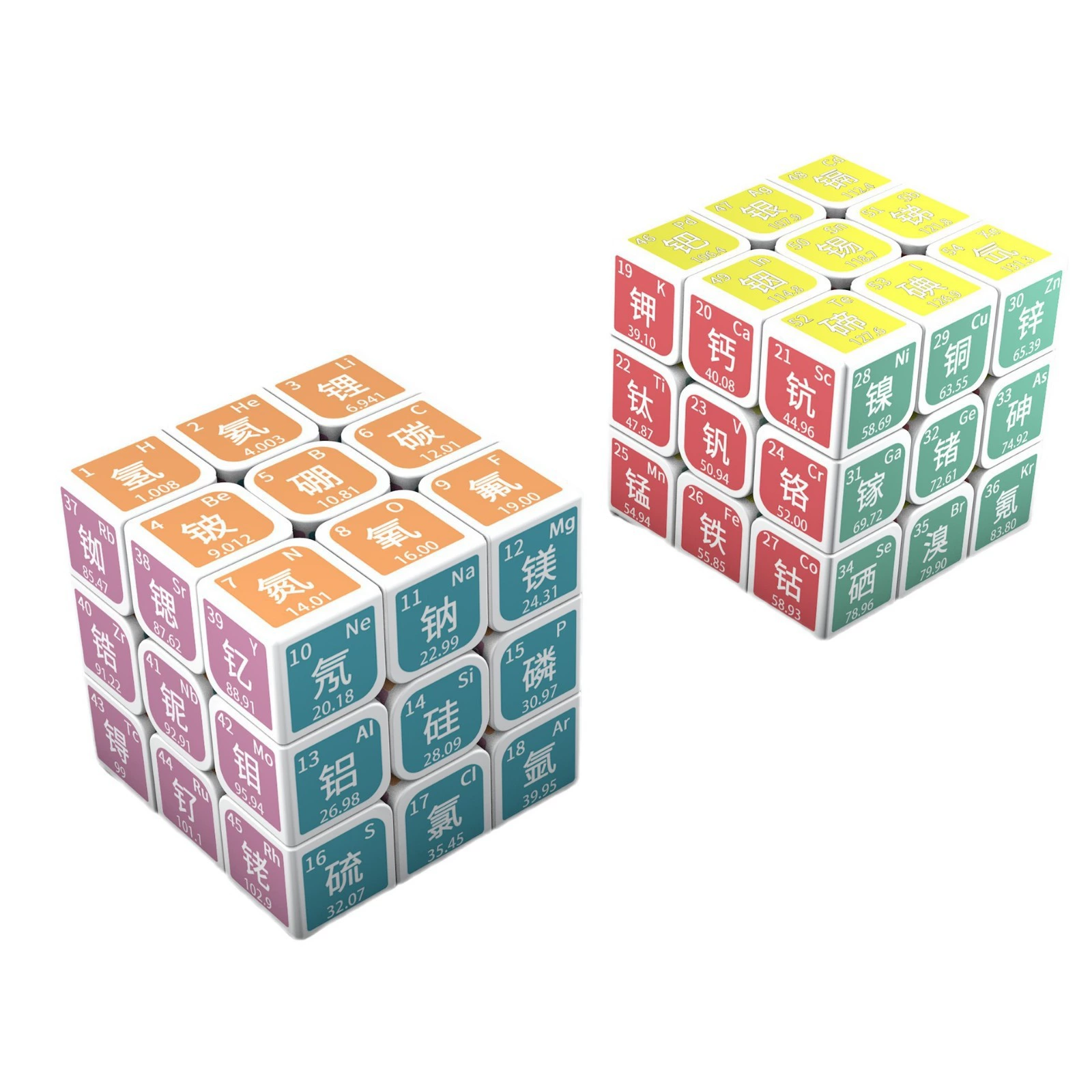 Teaching chemical Rubik's cube for elementary school students, third order, for secondary school