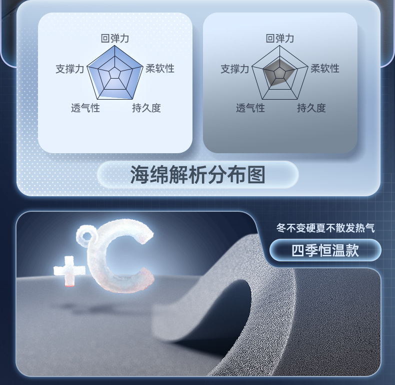 Suitable for 2026 Aion I60 Trunk Mat, Full Surround Trunk Mat, Car Interior Modification Accessories