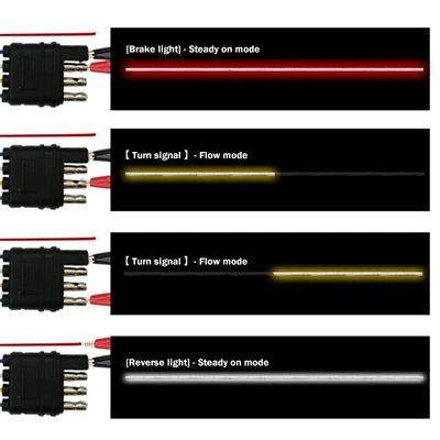 Other lights: Pickup Truck Light, Multi-Function